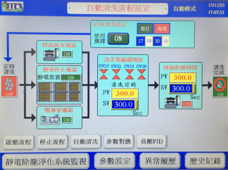 Wet electrostatic purification system